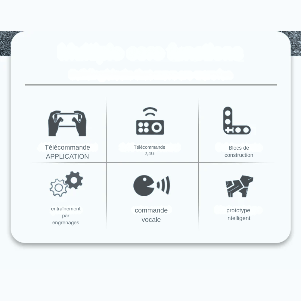 Quadrupède Bionique Technique Télécommandé - 936 pièces