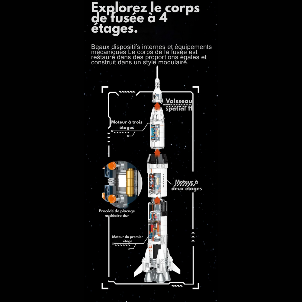 Lanceur fusée saptiale & Navette Technique