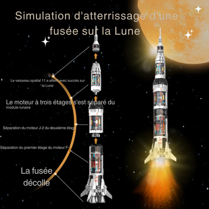 Lanceur fusée saptiale & Navette Technique